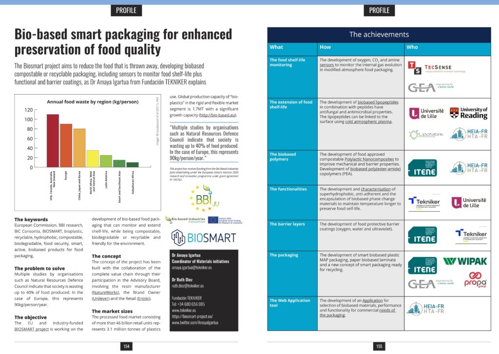 Biobased smart packaging for enhanced preservation of food quality ...